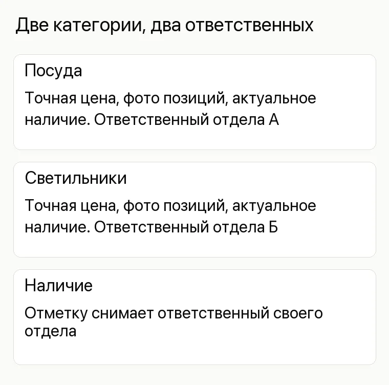 Маркетинг магазина: Две категории, два ответственных. Посуда Точная цена, фото позиций, актуальное наличие. Ответственный отдела А Светильники Точная цена, фото позиций, актуальное наличие. Ответственный отдела Б Наличие Отметку снимает ответственный своего отдела