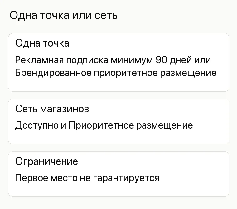 Маркетинг магазина: Одна точка или сеть. Одна точка Рекламная подписка минимум 90 дней или Брендированное приоритетное размещение Сеть магазинов Доступно и Приоритетное размещение Ограничение Первое место не гарантируется