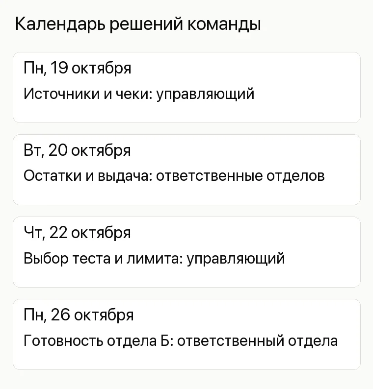 Маркетинг магазина: Календарь решений команды. Пн,19 октября Источники и чеки: управляющий Вт,20 октября Остатки и выдача: ответственные отделов Чт,22 октября Выбор теста и лимита: управляющий Пн,26 октября Готовность отдела Б: ответственный отдела