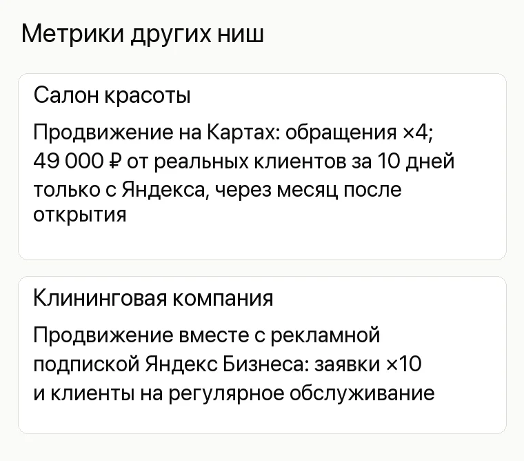 Маркетинг магазина: Метрики других ниш. Салон красоты Продвижение на Картах: обращения ×4; 49 000 ₽ от реальных клиентов за 10 дней только с Яндекса, через месяц после открытия Клининговая компания Продвижение вместе с рекламной подпиской Яндекс Бизнеса: заявки ×10 и клиенты на регулярное обслуживание
