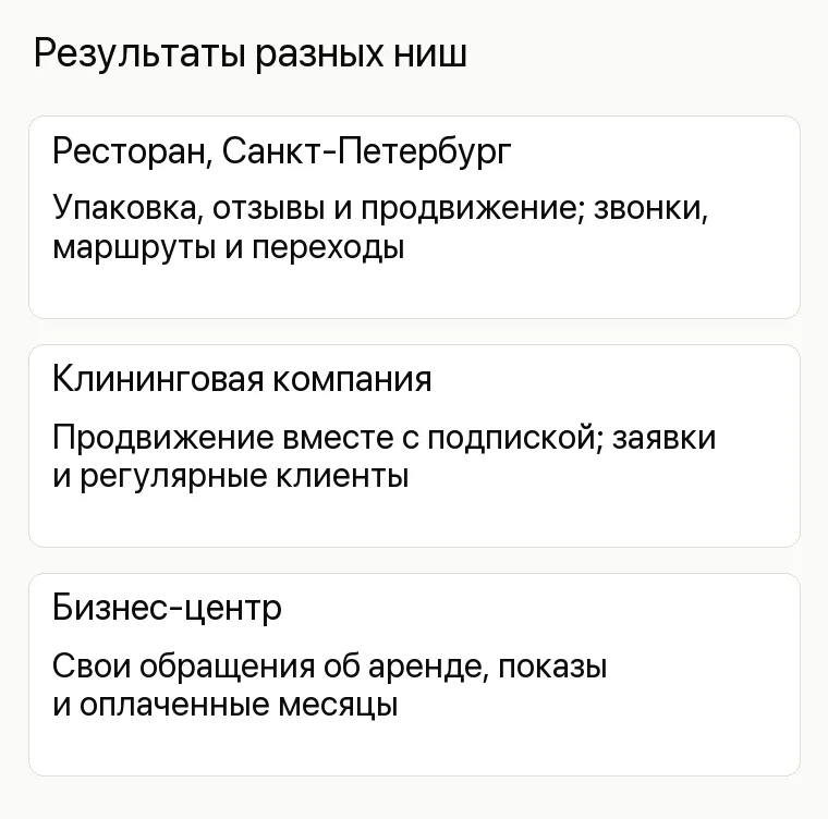 Продвижение бизнес-центра: Результаты разных ниш. Ресторан, Санкт-Петербург Упаковка, отзывы и продвижение; звонки, маршруты и переходы Клининговая компания Продвижение вместе с подпиской; заявки и регулярные клиенты Бизнес-центр Свои обращения об аренде, показы и оплаченные месяцы