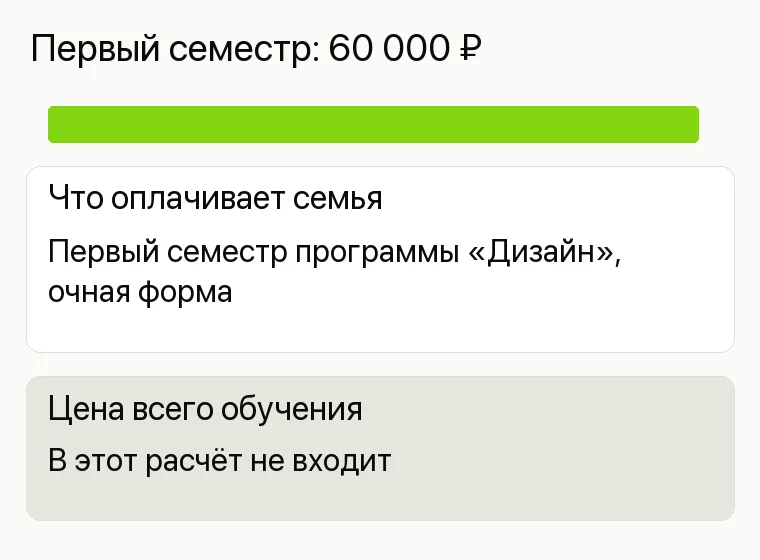 Продвижение колледжа: Первый семестр: 60 000 ₽. Что оплачивает семья Первый семестр программы «Дизайн», очная форма Цена всего обучения В этот расчёт не входит