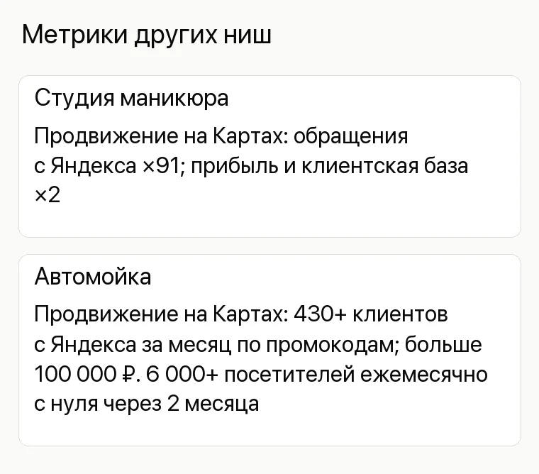 Продвижение колледжа: Метрики других ниш. Студия маникюра Продвижение на Картах: обращения с Яндекса ×91; прибыль и клиентская база ×2 Автомойка Продвижение на Картах: 430+ клиентов с Яндекса за месяц по промокодам; больше 100 000 ₽. 6 000+ посетителей ежемесячно с нуля через 2 месяца