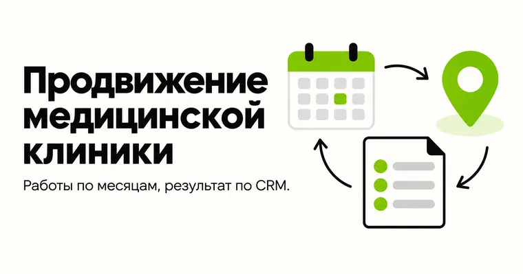 Продвижение медицинской клиники: план по месяцам и счёт первичных пациентов