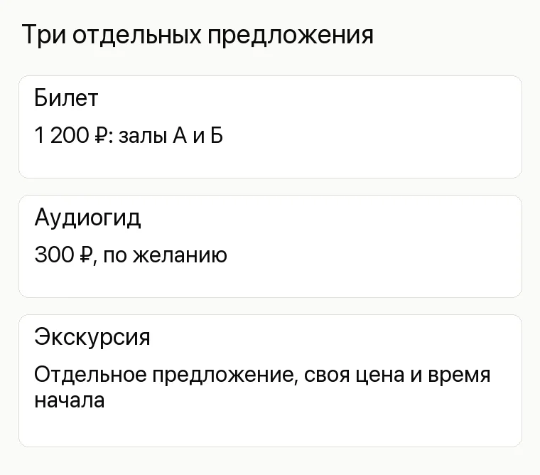 Продвижение музея: Три отдельных предложения. Билет 1 200 ₽: залы А и Б Аудиогид 300 ₽, по желанию Экскурсия Отдельное предложение, своя цена и время начала