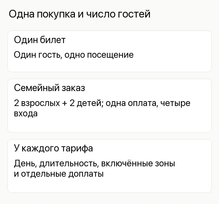 Реклама аквапарка: Одна покупка и число гостей. Один билет Один гость, одно посещение Семейный заказ 2 взрослых + 2 детей; одна оплата, четыре входа У каждого тарифа День, длительность, включённые зоны и отдельные доплаты
