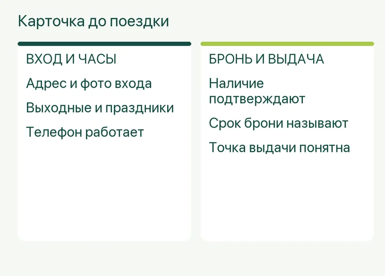 Реклама аптеки: Карточка до поездки