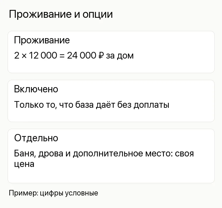 Реклама базы отдыха: Проживание и опции. Проживание 2 × 12 000 = 24 000 ₽ за дом Включено Только то, что база даёт без доплаты Отдельно Баня, дрова и дополнительное место: своя цена