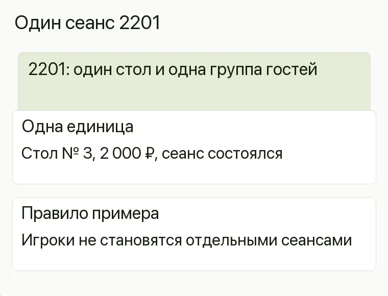 Реклама бильярдного клуба: Один сеанс 2201. Одна единица Стол № 3, 2 000 ₽, сеанс состоялся Правило примера Игроки не становятся отдельными сеансами .