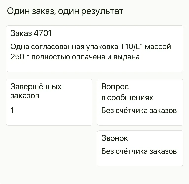 Реклама чайного магазина: Один заказ, один результат. Заказ 4701 Одна согласованная упаковка T10/L1 массой 250 г полностью оплачена и выдана Завершённых заказов 1 Отдельно, без счётчика заказов Вопрос в сообщениях и звонок .