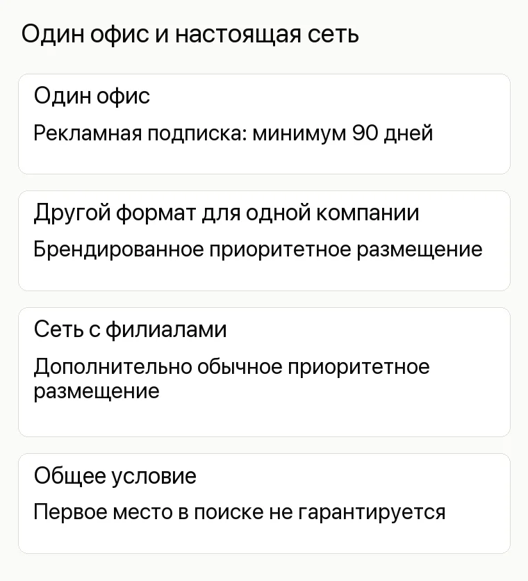 Реклама ЧОП: Один офис и настоящая сеть. Один офис Рекламная подписка: минимум 90 дней Другой формат для одной компании Брендированное приоритетное размещение Сеть с филиалами Дополнительно обычное приоритетное размещение Общее условие Первое место в поиске не гарантируется