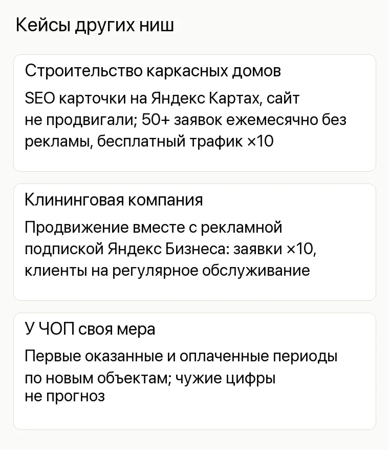Реклама ЧОП: Кейсы других ниш. Строительство каркасных домов SEO карточки на Яндекс Картах, сайт не продвигали; 50+ заявок ежемесячно без рекламы, бесплатный трафик ×10 Клининговая компания Продвижение вместе с рекламной подпиской Яндекс Бизнеса: заявки ×10, клиенты на регулярное обслуживание У ЧОП своя мера Первые оказанные и оплаченные периоды по новым объектам; чужие цифры не прогноз
