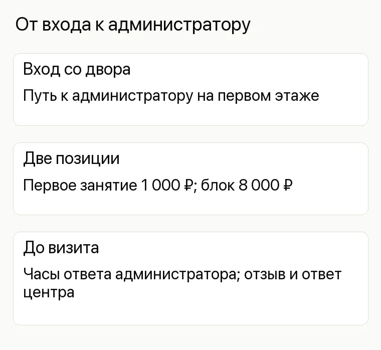 Реклама детского центра: От входа к администратору. Вход со двора Путь к администратору на первом этаже Две позиции Первое занятие 1 000 ₽; блок 8 000 ₽ До визита Часы ответа администратора; отзыв и ответ центра 