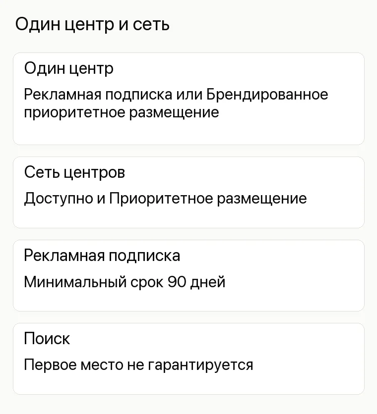 Реклама детского центра: Один центр и сеть. Один центр Рекламная подписка или Брендированное приоритетное размещение Сеть центров Доступно и Приоритетное размещение Рекламная подписка Минимальный срок 90 дней Поиск Первое место не гарантируется 