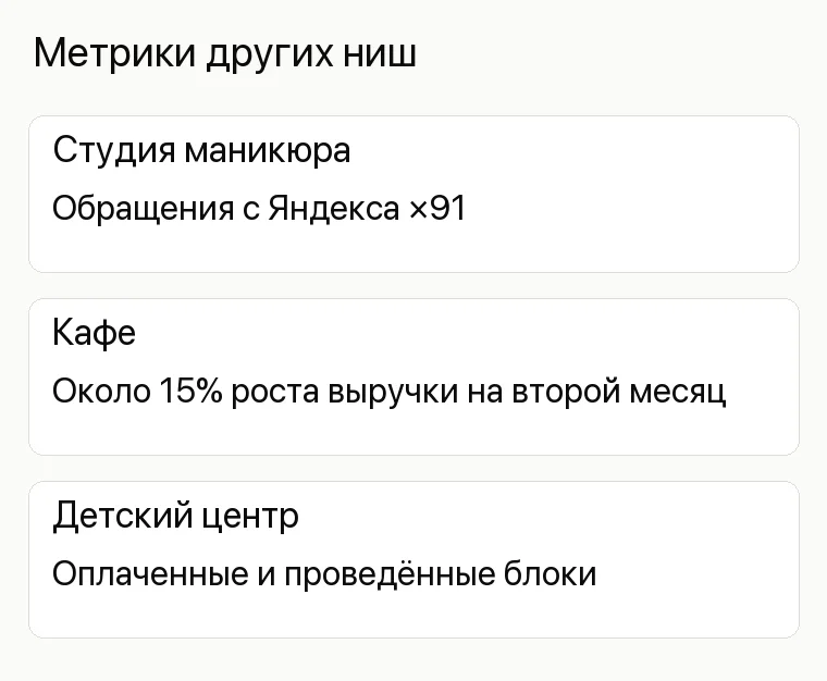 Реклама детского центра: Метрики других ниш. Студия маникюра Обращения с Яндекса ×91 Кафе Около 15% роста выручки на второй месяц Детский центр Оплаченные и проведённые блоки 