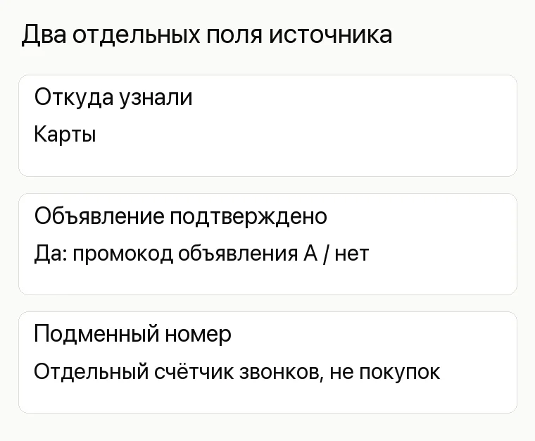 Реклама химчистки: Два отдельных поля источника. Откуда узнали Карты Объявление подтверждено Да: промокод объявления А / нет Подменный номер Отдельный счётчик звонков, не покупок