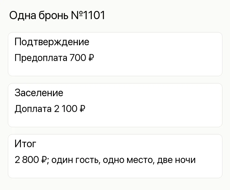 Реклама хостела: Одна бронь №1101. Подтверждение Предоплата700 ₽ Заселение Доплата2100 ₽ Итог 2800 ₽; один гость, одно место, две ночи