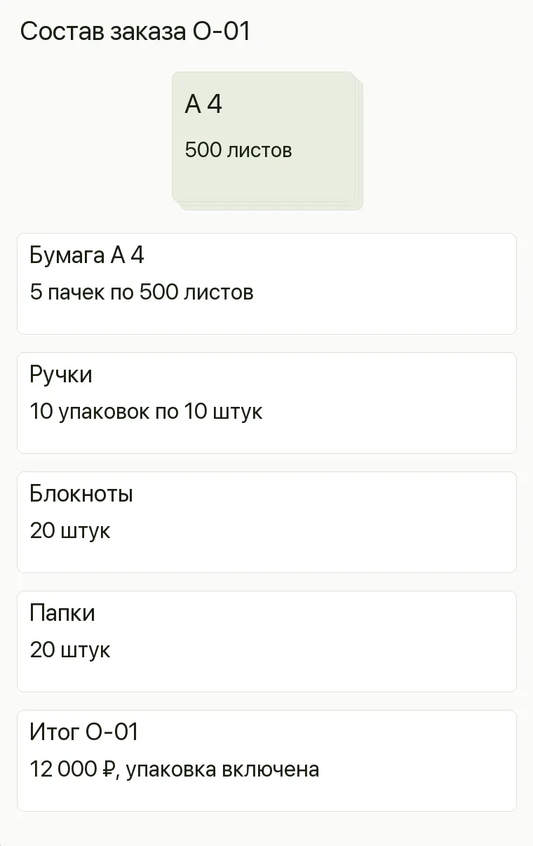 Реклама канцтоваров: Состав заказа О-01. Бумага А4 5 пачек по 500 листов Ручки 10 упаковок по 10 штук Блокноты 20 штук Папки 20 штук Итог О-01 12 000 ₽, упаковка включена .