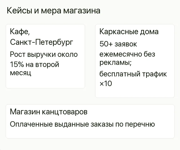 Реклама канцтоваров: Кейсы и мера магазина. Кафе, Санкт-Петербург Рост выручки около 15% на второй месяц Каркасные дома 50+ заявок ежемесячно без рекламы; бесплатный трафик ×10 Магазин канцтоваров Оплаченные выданные заказы по перечню .