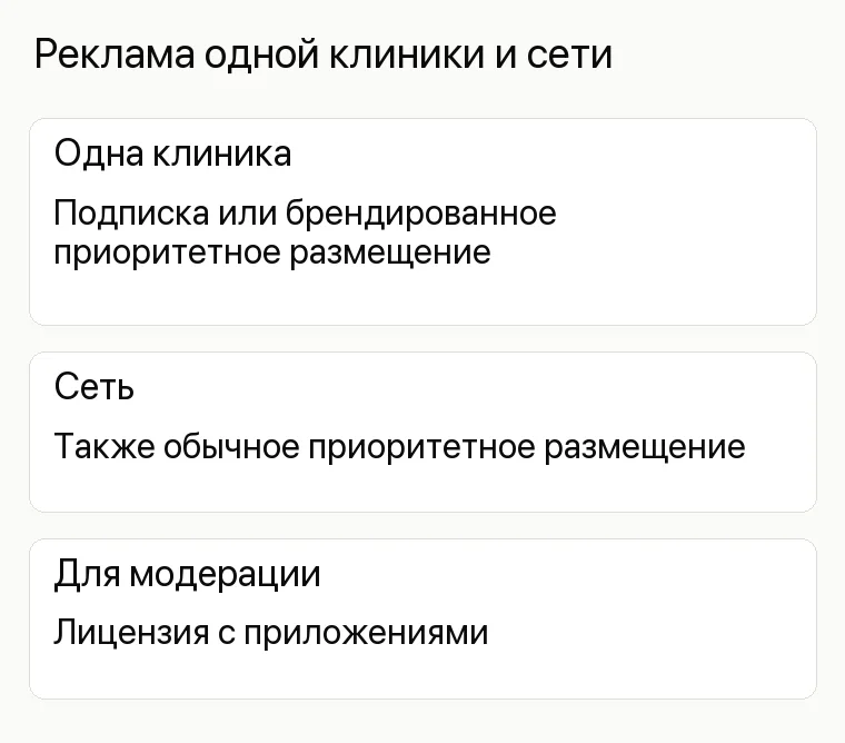 Реклама кардиолога в клинике: Реклама одной клиники и сети