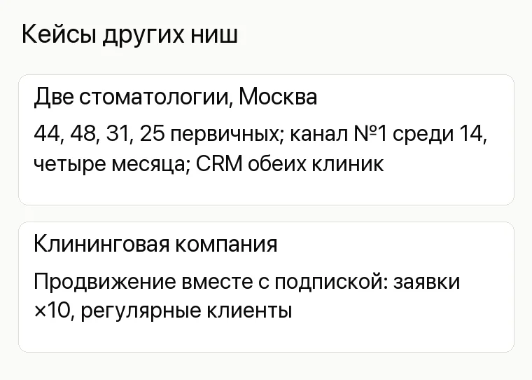 Реклама кардиолога в клинике: Кейсы других ниш