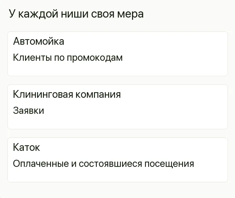 Реклама катка: У каждой ниши своя мера. Автомойка Клиенты по промокодам Клининговая компания Заявки Каток Оплаченные и состоявшиеся посещения .