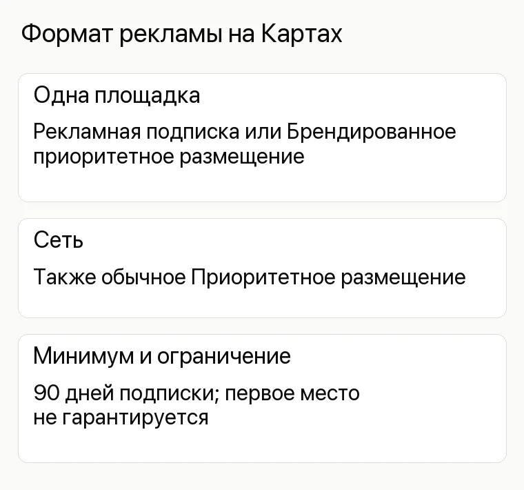 Реклама лофта: Формат рекламы на Картах. Одна площадка Рекламная подписка или Брендированное приоритетное размещение Сеть Также обычное Приоритетное размещение Минимум и ограничение 90 дней подписки; первое место не гарантируется
