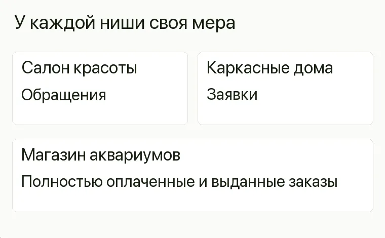 Реклама аквариумов: У каждой ниши своя мера. Салон красоты Обращения Каркасные дома Заявки Магазин аквариумов Полностью оплаченные и выданные заказы .