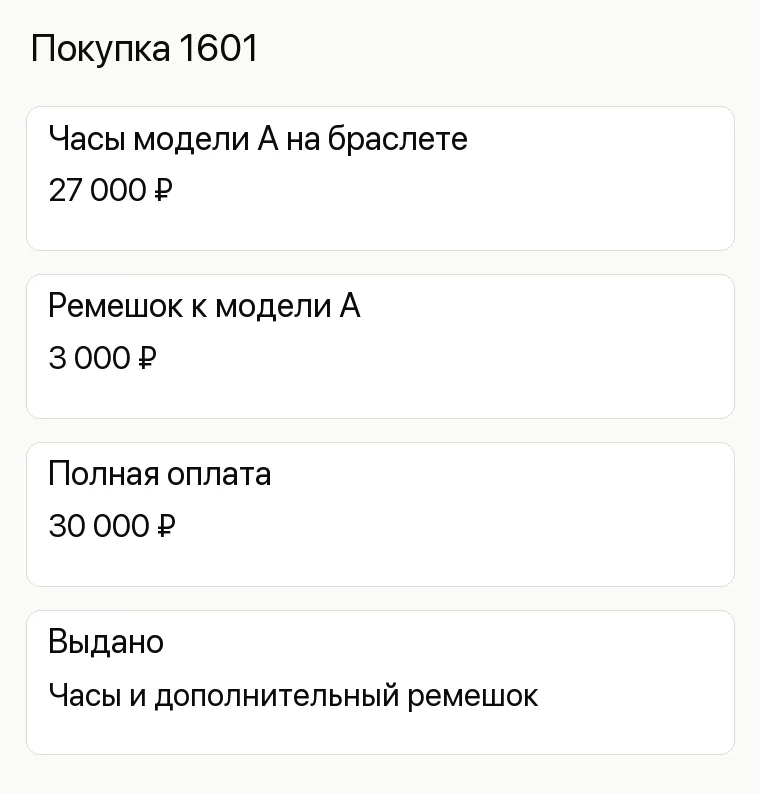 Реклама магазина часов: Покупка 1601. Часы модели А на браслете 27 000 ₽ Ремешок к модели А 3 000 ₽ Полная оплата 30 000 ₽ Выдано Часы и дополнительный ремешок 