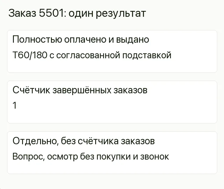 Реклама искусственных ёлок: Заказ 5501: один результат. Полностью оплачено и выдано T60/180 с согласованной подставкой Счётчик завершённых заказов 1 Отдельно, без счётчика заказов Вопрос, осмотр без покупки и звонок .