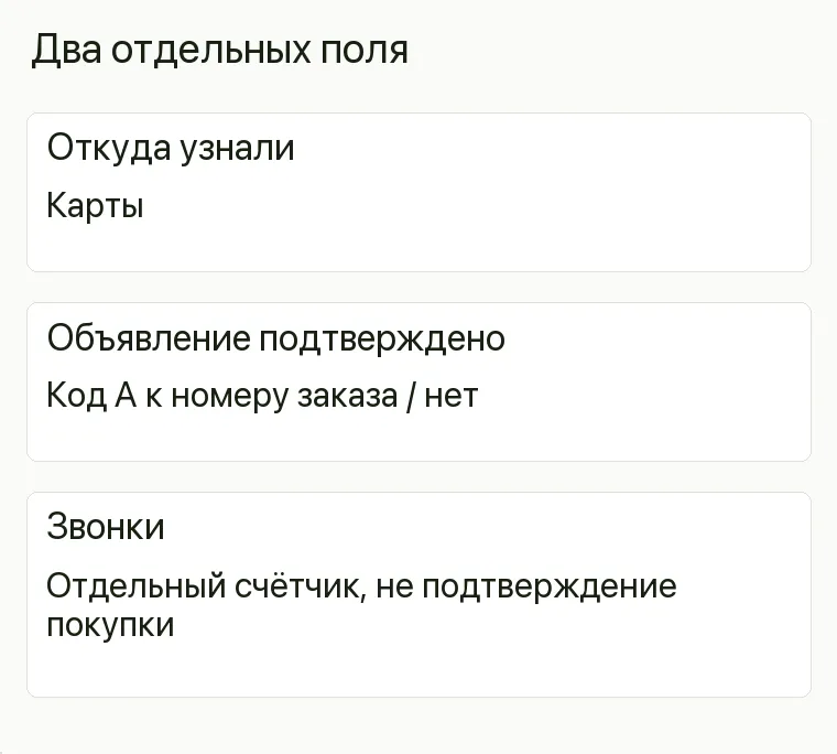Реклама искусственных ёлок: Два отдельных поля. Откуда узнали Карты Объявление подтверждено Код А к номеру заказа / нет Звонки Отдельный счётчик, не подтверждение покупки .