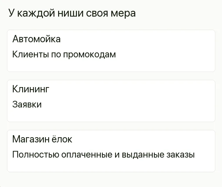 Реклама искусственных ёлок: У каждой ниши своя мера. Автомойка Клиенты по промокодам Клининг Заявки Магазин ёлок Полностью оплаченные и выданные заказы .