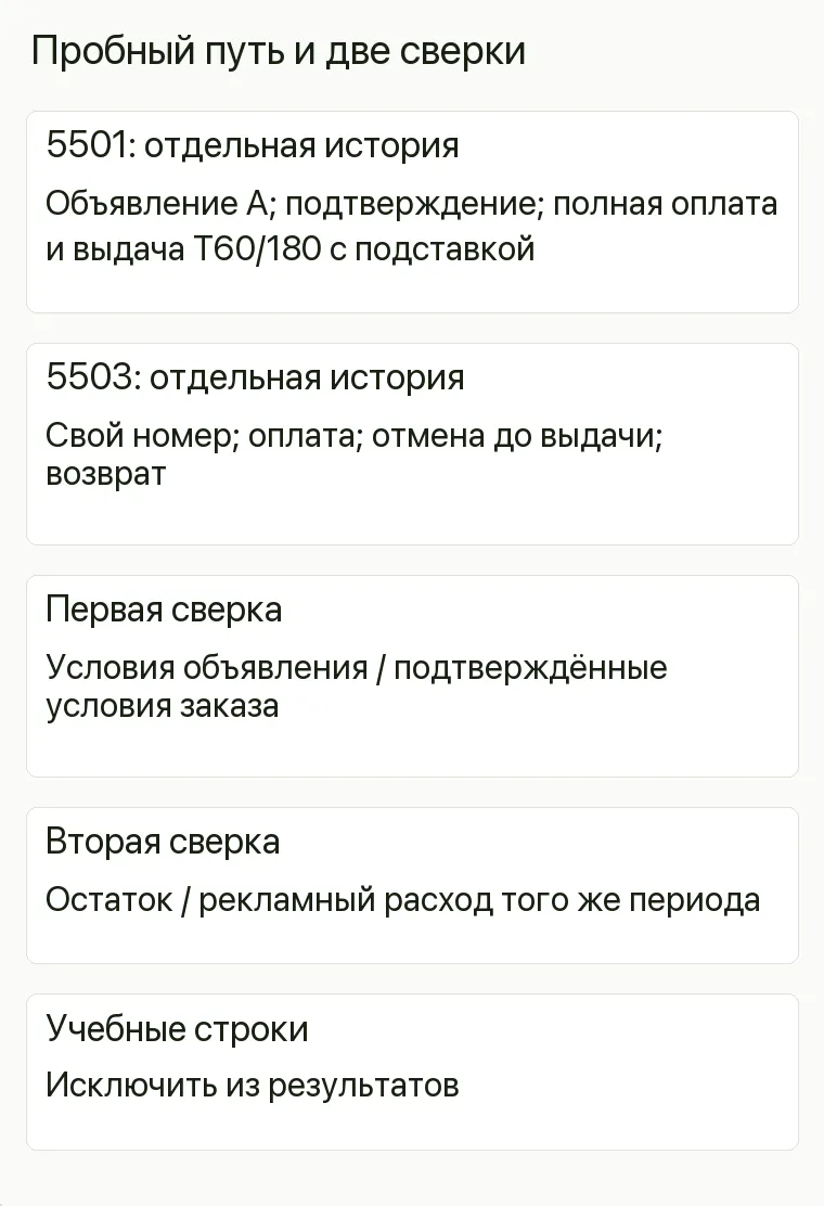 Реклама искусственных ёлок: Пробный путь и две сверки. 5501: отдельная история Объявление А; подтверждение; полная оплата и выдача T60/180 с подставкой 5503: отдельная история Свой номер; оплата; отмена до выдачи; возврат Первая сверка Условия объявления / подтверждённые условия заказа Вторая сверка Остаток / рекламный расход того же периода Учебные строки Исключить из результатов .