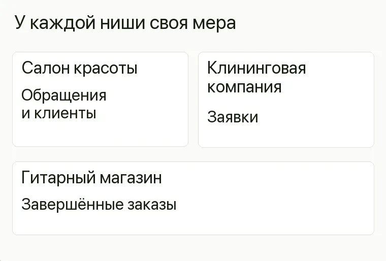 Реклама гитарного магазина: У каждой ниши своя мера. Салон красоты Обращения и клиенты Клининговая компания Заявки Гитарный магазин Завершённые заказы .