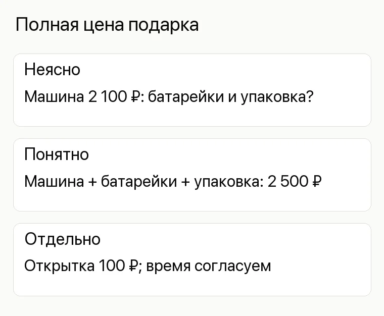 Реклама магазина игрушек: Полная цена подарка. Неясно Машина 2 100 ₽: батарейки и упаковка? Понятно Машина + батарейки + упаковка: 2 500 ₽ Отдельно Открытка 100 ₽; время согласуем