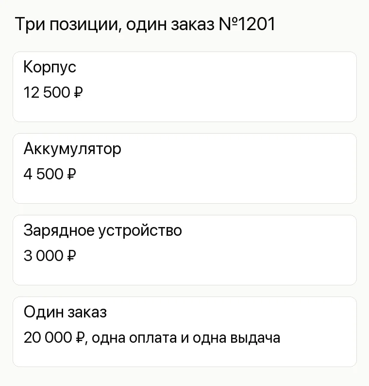 Реклама магазина инструментов: Три позиции, один заказ №1201. Корпус 12500 ₽ Аккумулятор 4500 ₽ Зарядное устройство 3000 ₽ Один заказ 20000 ₽, одна оплата и одна выдача