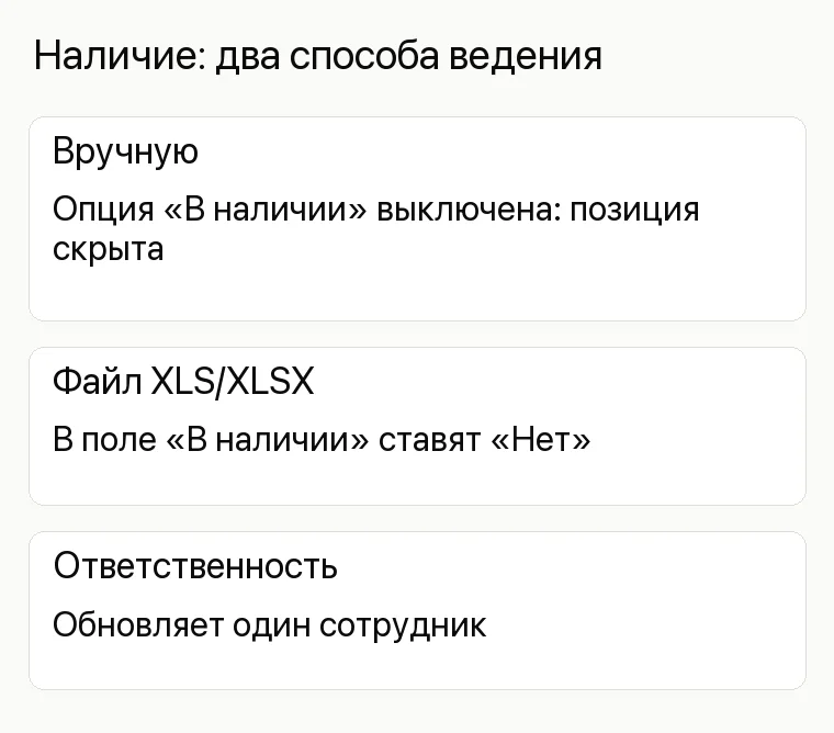 Реклама магазина инструментов: Наличие: два способа ведения. Вручную Опция «В наличии» выключена: позиция скрыта Файл XLS/XLSX В поле «В наличии» ставят «Нет» Ответственность Обновляет один сотрудник