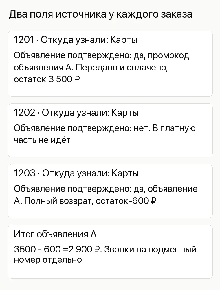 Реклама магазина инструментов: Два поля источника у каждого заказа. 1201 · Откуда узнали:Карты Объявление подтверждено:да, промокод объявления А. Передано и оплачено, остаток3500 ₽ 1202 · Откуда узнали:Карты Объявление подтверждено:нет. В платную часть не идёт 1203 · Откуда узнали:Карты Объявление подтверждено:да, объявление А. Полный возврат, остаток-600 ₽ Итог объявления А 3500 - 600 =2900 ₽. Звонки на подменный номер отдельно