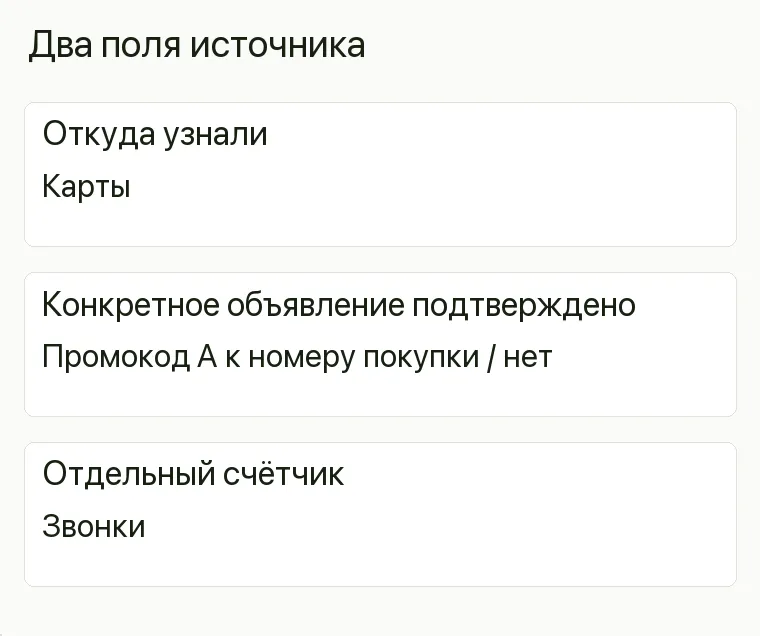 Реклама ковров: Два поля источника. Откуда узнали Карты Конкретное объявление подтверждено Промокод А к номеру покупки / нет Отдельный счётчик Звонки .