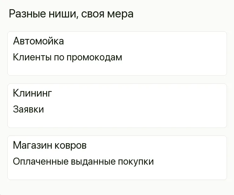 Реклама ковров: Разные ниши, своя мера. Автомойка Клиенты по промокодам Клининг Заявки Магазин ковров Оплаченные выданные покупки .