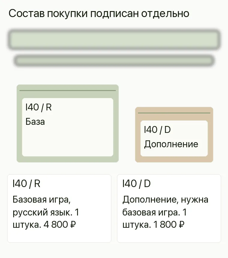 Реклама магазина настольных игр: предложение и путь клиента
