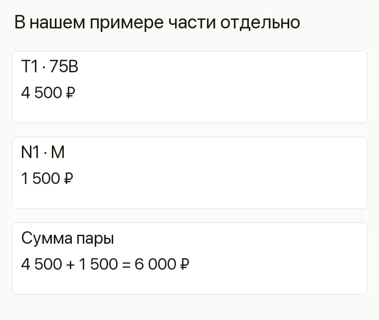 Реклама магазина нижнего белья: В нашем примере части отдельно. T1 · 75B 4 500 ₽ N1 · M 1 500 ₽ Сумма пары 4 500 + 1 500 = 6 000 ₽ .