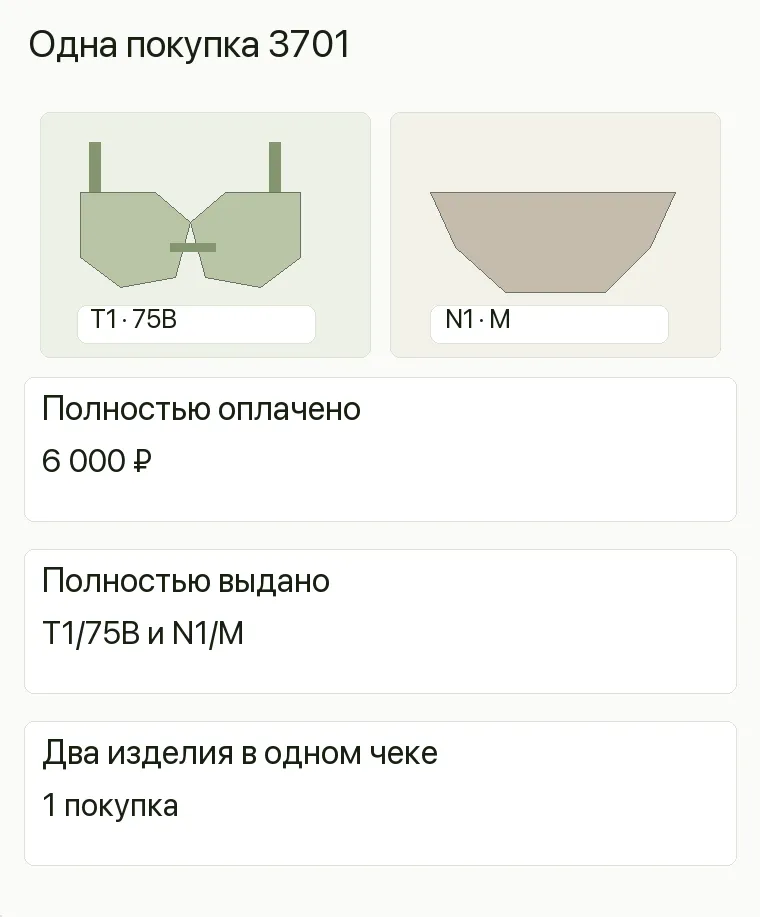 Реклама магазина нижнего белья: Одна покупка 3701. Полностью оплачено 6 000 ₽ Полностью выдано T1/75B и N1/M Два изделия в одном чеке 1 покупка .
