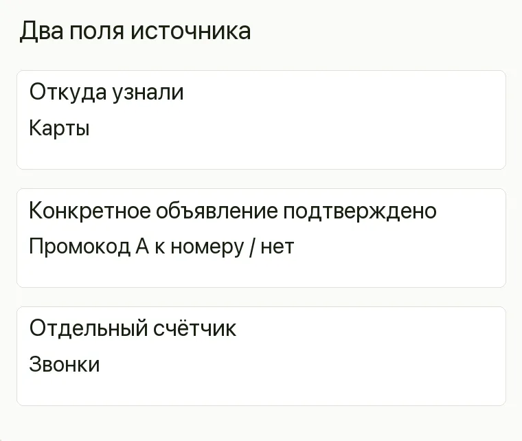 Реклама магазина нижнего белья: Два поля источника. Откуда узнали Карты Конкретное объявление подтверждено Промокод А к номеру / нет Отдельный счётчик Звонки .