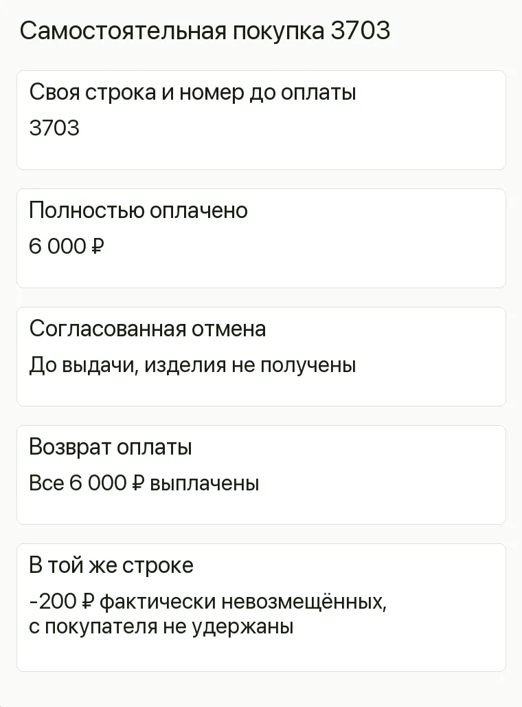Реклама магазина нижнего белья: Самостоятельная покупка 3703. Своя строка и номер до оплаты 3703 Полностью оплачено 6 000 ₽ Согласованная отмена До выдачи, изделия не получены Возврат оплаты Все 6 000 ₽ выплачены В той же строке -200 ₽ фактически невозмещённых, с покупателя не удержаны .