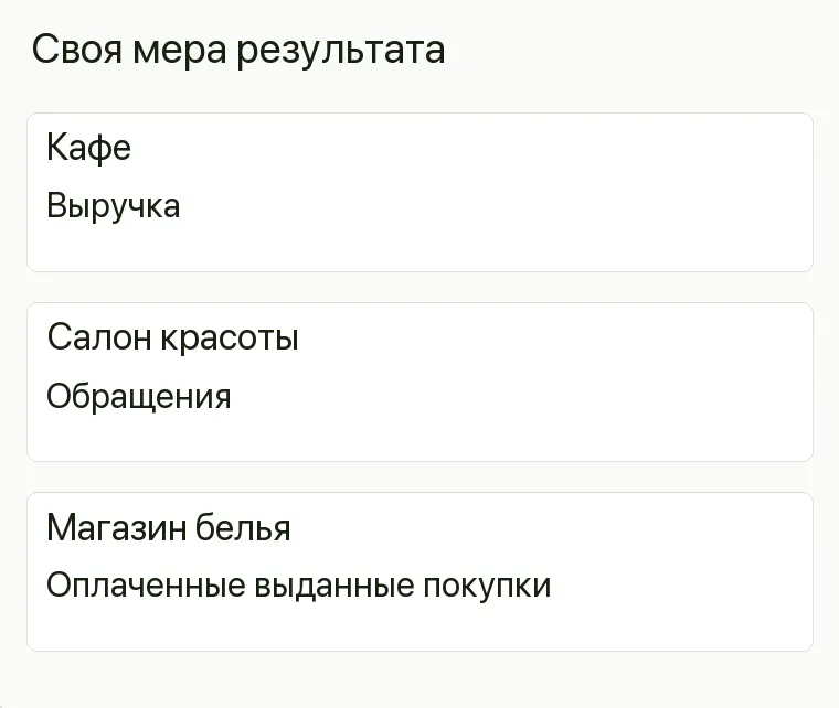 Реклама магазина нижнего белья: Своя мера результата. Кафе Выручка Салон красоты Обращения Магазин белья Оплаченные выданные покупки .