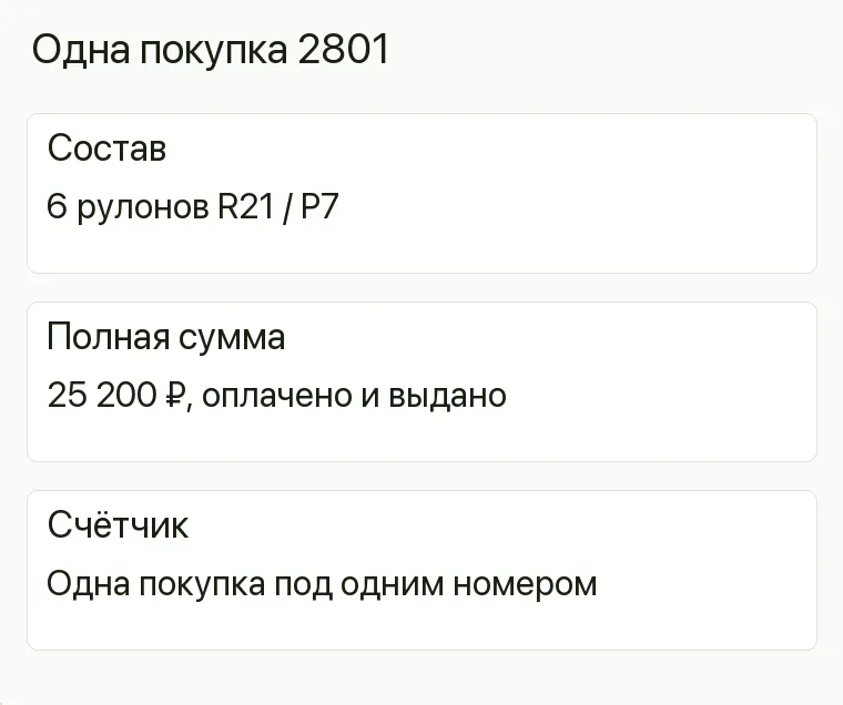 Реклама обоев: Одна покупка 2801. Состав 6 рулонов R21 / P7 Полная сумма 25 200 ₽, оплачено и выдано Счётчик Одна покупка под одним номером .
