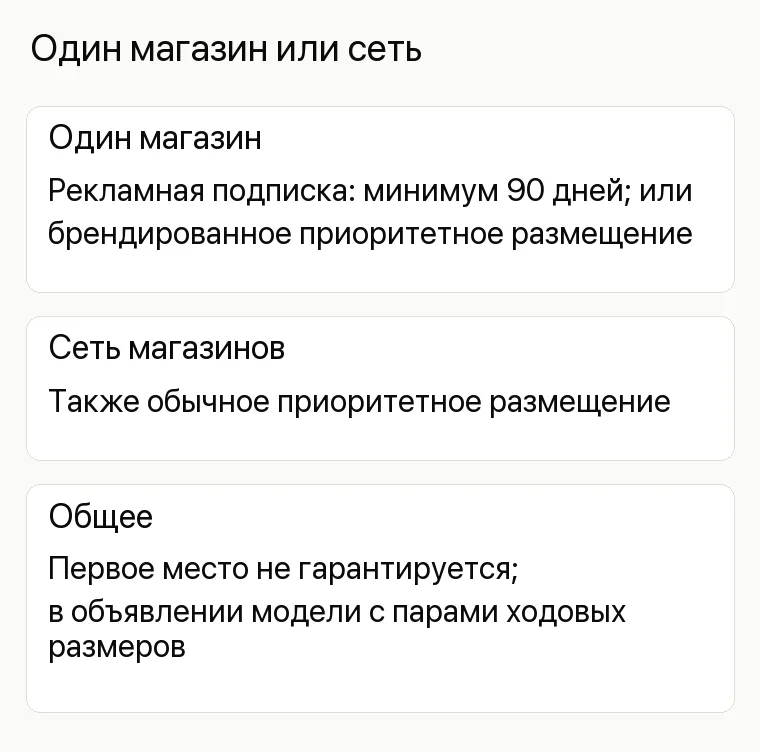Реклама магазина обуви: Один магазин или сеть. Один магазин Рекламная подписка: минимум 90 дней; или брендированное приоритетное размещение Сеть магазинов Также обычное приоритетное размещение Общее Первое место не гарантируется; в объявлении модели с парами ходовых размеров
