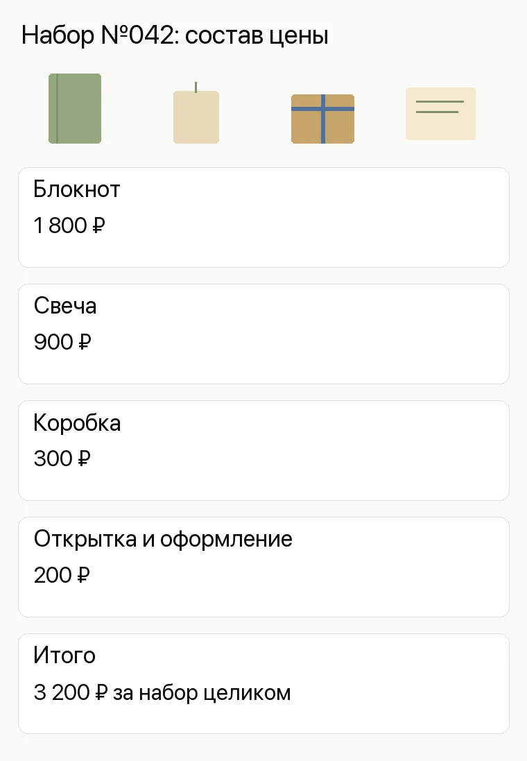 Реклама магазина подарков: Набор №042: состав цены. Блокнот 1 800 ₽ Свеча 900 ₽ Коробка 300 ₽ Открытка и оформление 200 ₽ Итого 3 200 ₽ за набор целиком