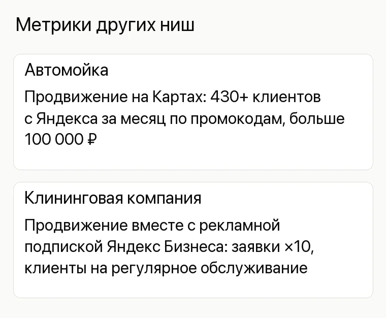 Реклама магазина подарков: Метрики других ниш. Автомойка Продвижение на Картах: 430+ клиентов с Яндекса за месяц по промокодам, больше 100 000 ₽ Клининговая компания Продвижение вместе с рекламной подпиской Яндекс Бизнеса: заявки ×10, клиенты на регулярное обслуживание